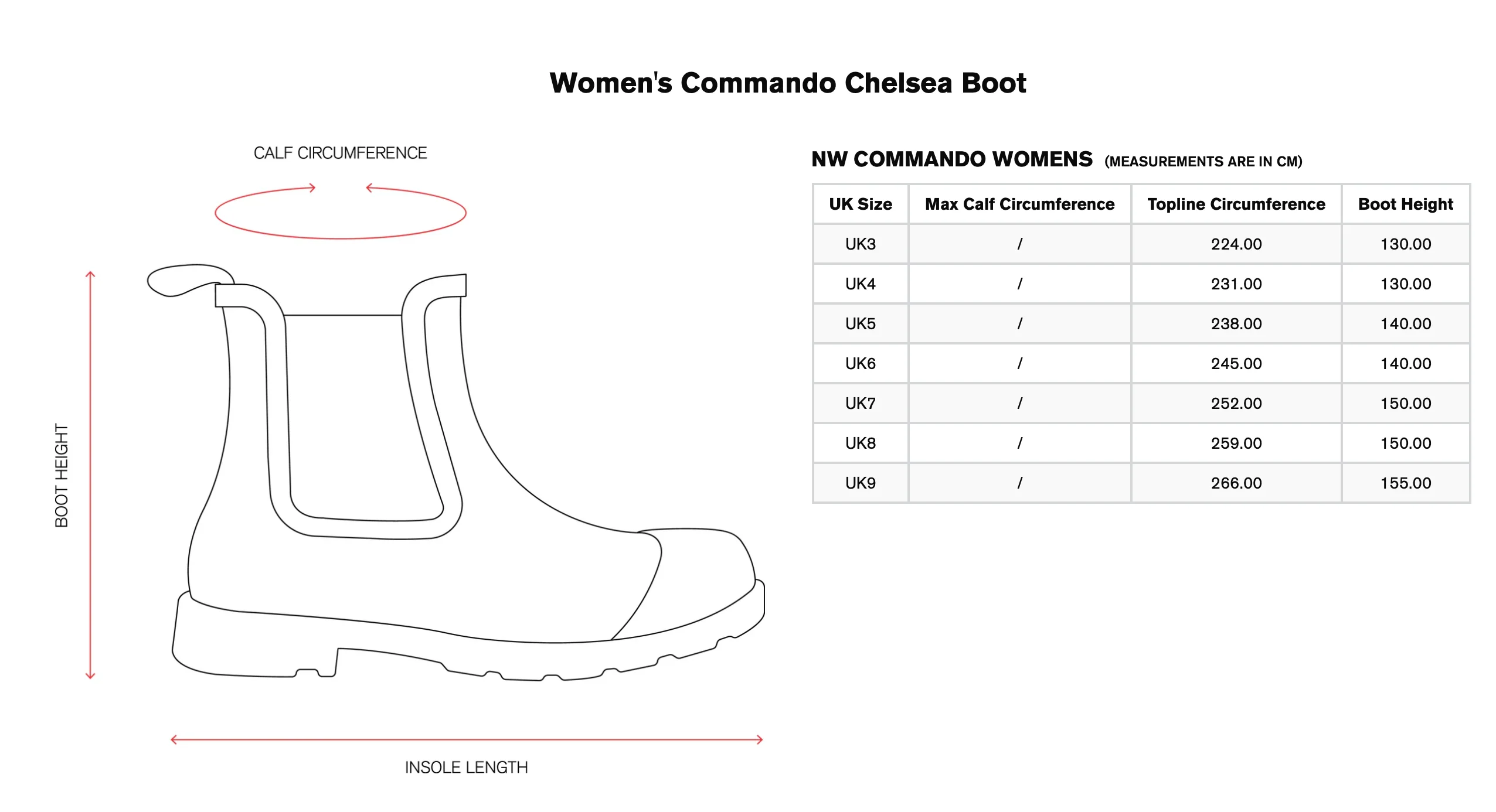 HUNTER CHELSEA COMMANDO BOOT BLACK WOMEN'S - Image 5